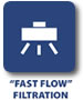 Fast Flow Filtration